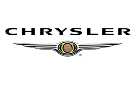 Computadoras Automotrices de Chrysler