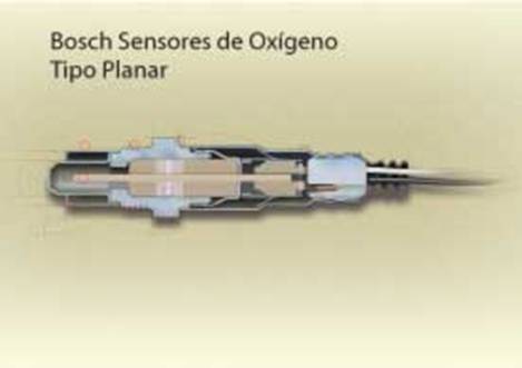 Sensor de oxígeno planar.