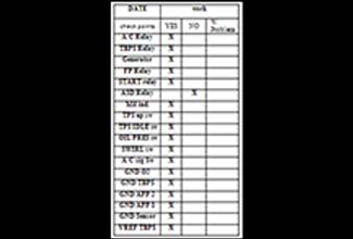 Verificación punto a punto.