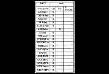 Verificación punto a punto.