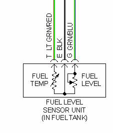 Sensor ECSP. Nissan Maxima 2003.