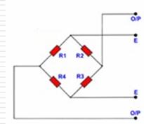 Puente de Whetstone.