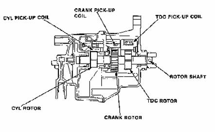 Motor.