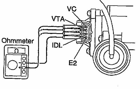 TPS con 4 terminales.