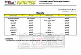 PROCHECK impreso por nuestro simulador.