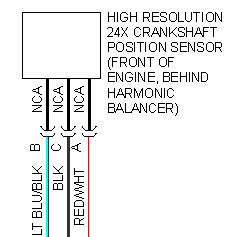 Frente del motor, alta resolución 24x Crankshaft.