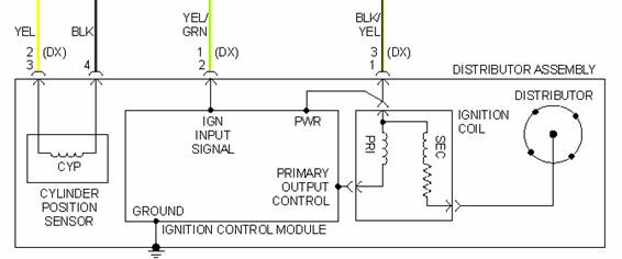 Circuito de sensor CKP/TDC.