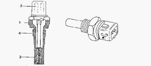 Sensores ECT - Sensor de temperatura del anticongelante