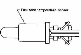 Sensor FTTS. Nissan Sentra 2001