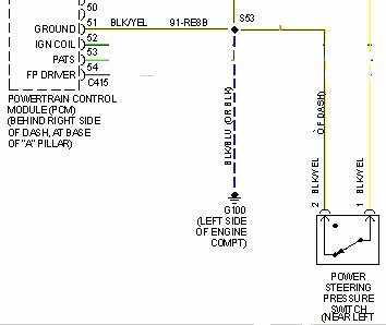 Diagrama Sensor PSPS.