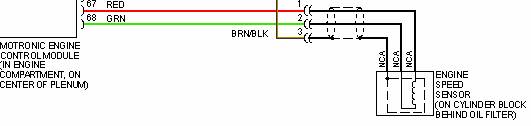 Circuito de sensor de velocidad del motor (RMP/ESS).