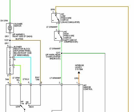 Circuito de sensor RPS de baja y alta presión de una DODGE Dakota 1998.